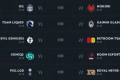 Aegis抢夺成胜负手！TI15出现15次肉山团逆转！