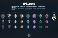 明末：渊虚之羽》畅玩体验